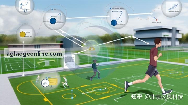 俱乐部交流社区全周期社群运营方案体系