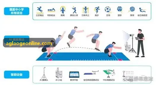 高端商务俱乐部交流社区运营合规与沉淀
